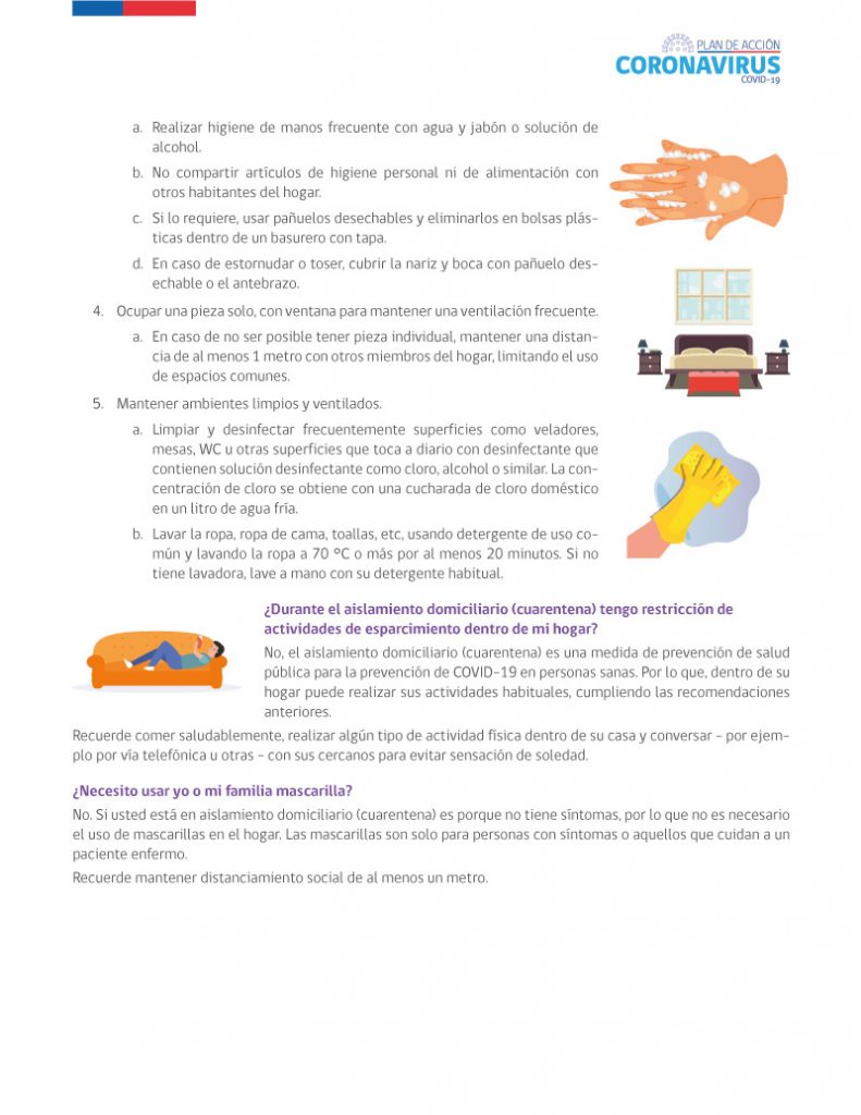 Indicaciones Para Personas En Aislamiento Domiciliario Por Covid